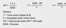 Menentukan Rpm Dinamo